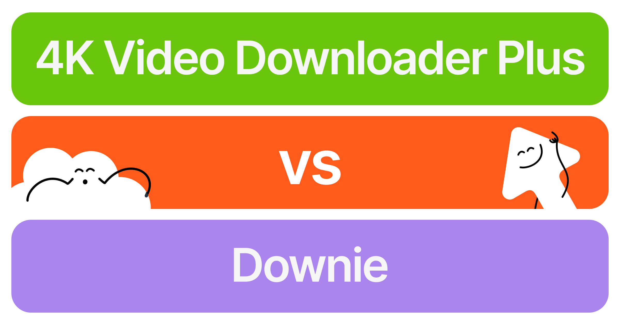 4K Video Downloader Plus vs. Downie: Which Is the Best YouTube Downloader for Mac in 2026?